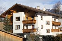 Schlossmühle - B&B Nauders