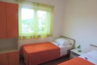 Appartement met Uitzicht op Zee