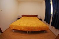 Appartamento con 1 Camera da Letto e Vista Giardino