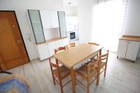 Vista Mare Rivabella - Bed and Breakfast Gallipoli