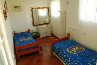 Chambre Quadruple - Chambres Communicantes