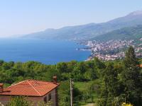 Panorama - B&B Matulji