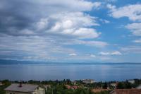 Habitación Doble con balcón y vistas al mar