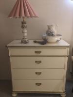 Camera Matrimoniale Budget 