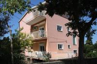 Apartments Ombla - B&B Zadar