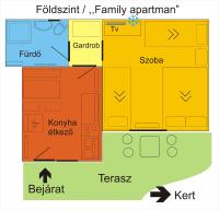 Familieappartement