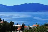 Monolocale Comfort con Balcone e Vista Mare