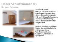 Ferienwohnung Müller - B&B Kaisheim