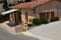 La petite maison - Chambres d’hôtes La Gaude