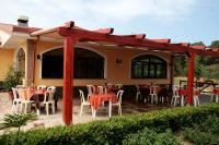 Cascina Concetta - B&B