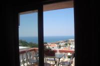 Appartement 1 Chambre avec Balcon (4 Adultes)
