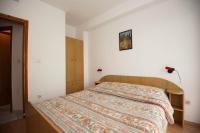 Appartamento con 1 Camera da Letto (2-4 Adulti)