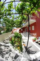 Rio Grande Rooms - B&B Benitses
