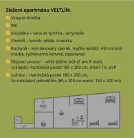 Appartement - Rez-de-Chaussée