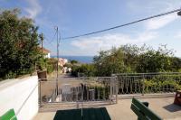 Apartments Mirko - B&B Dulcigno