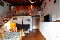 Penthouse Appartement