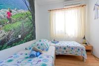 Budget Twin Room