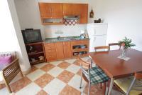 VILLA MANDICA - Chambres d’hôtes Selce