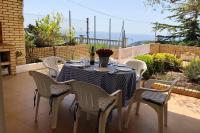 Kerstin Bruns- Casa el Molí - B&B Tossa de Mar
