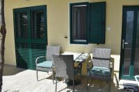 Deluxe Appartement