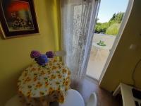 Family apartment Garden and Sea - Chambres d’hôtes Petrovac na Moru