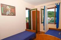Villa mit 5 Schlafzimmern und eigenem Pool
