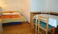 (4890-2) Apartment in Metajna with sea view, balcony, air conditioning, WiFi - Bed and Breakfast Metajna