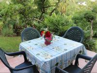 Gîtes Plais'Anse - B&B