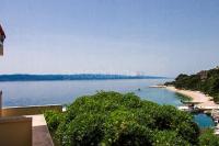 Chambre Double avec Salle de Bains Privative