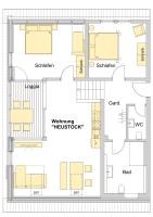 Hofgut Breitenbach - B&B Markdorf