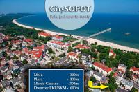 CitySOPOT-Centrum-Dąbrowskiego - B&B