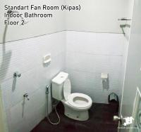 Standard Doppelzimmer mit Ventilator