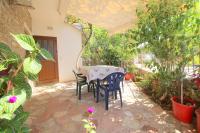 Vila Agushi - Ferienwohnung Ksamil