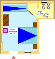 Chambre Triple