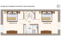 Hus Inselkieker Hus Inselkieker 218 - Chambres d’hôtes Schillig