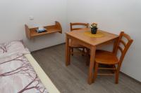 Tweepersoonskamer met 1 of 2 Bedden en Eigen Badkamer