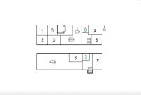 Lundø - Chambres d’hôtes Højslev