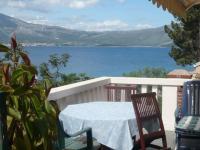 The Olive Tree - Bed and Breakfast Lumbarda