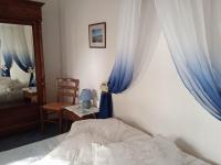 Habitación Doble con vistas al jardín