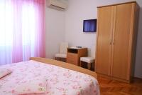 TikTok View - ZF Hvar - Ferienwohnung Hvar