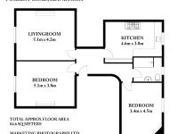 The Forrest Road Residence - Ferienwohnung Edinburgh