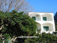 Apartman Helena - Ferienwohnung