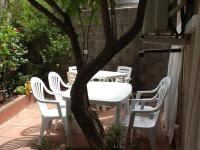 Teulada vacanze - B&B