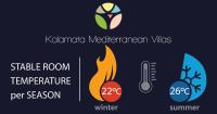 City Cottage - Kalamata Villas - B&B
