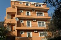 Villa Nadezda - Chambres d’hôtes Petrovac na Moru