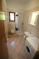 Appartamento con Vista Montagna