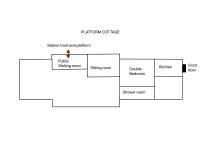 Platform Cottage - B&B