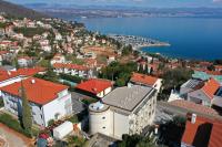 Villa Sunny Ičići- Apartment Sky - B&B
