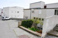 App Sika - B&B