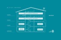 Casa Amando Eco Boutique House - Ferienwohnung
